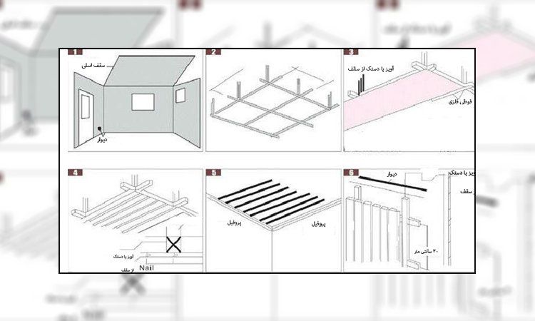 تصویری از پلان سقف کاذب چوبی