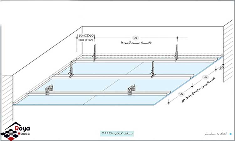 صفحات سقف کاذب خود ایستا